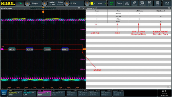Программная опция запуска и декодирования сигналов шины последовательной передачи данных стандарта I2S купить по низкой цене | МАКСПРОФИТ
